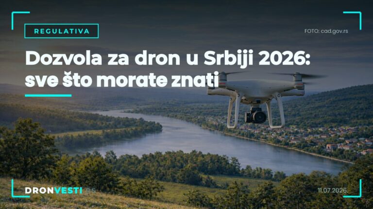 Dozvola za dron u Srbiji — dron u letu i vazduhoplovni dokument