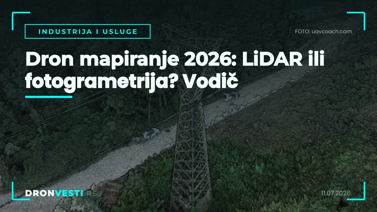 Dron mapiranje terena — LiDAR i fotogrametrija za geodetsko snimanje