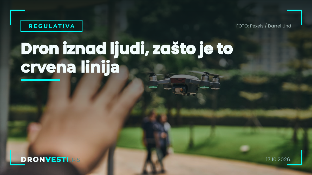 dron iznad ljudi i bezbedne alternative za snimanje događaja