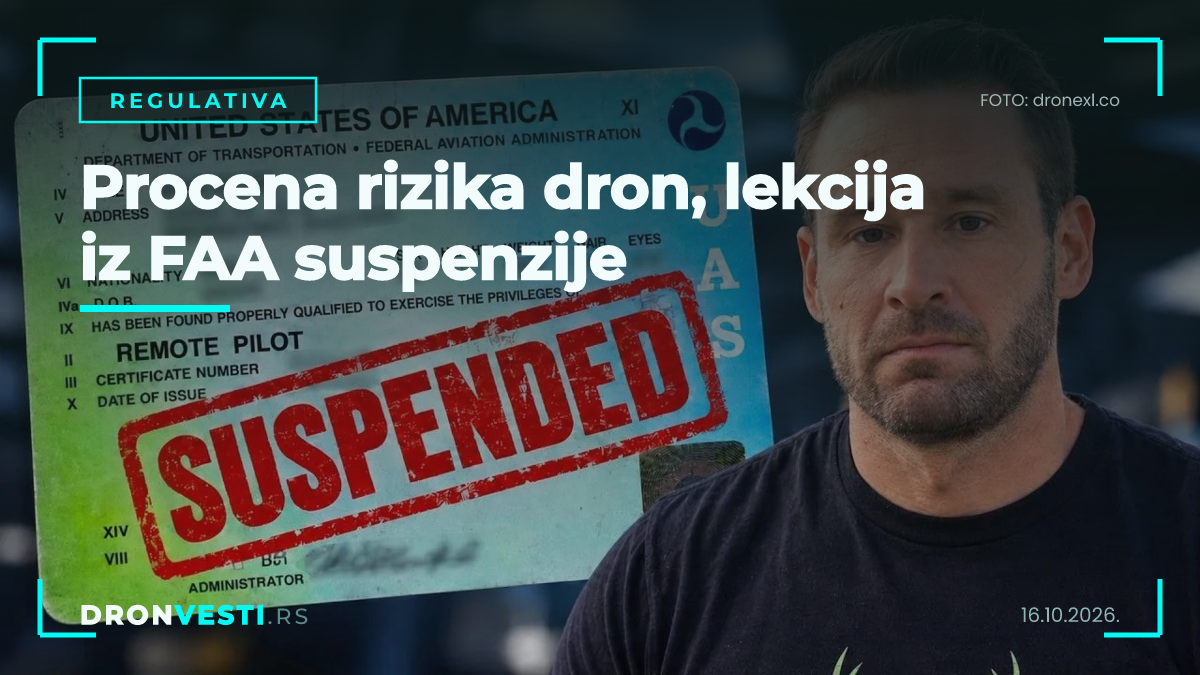 Procena rizika dron pri komercijalnom letu blizu žičare i ljudi